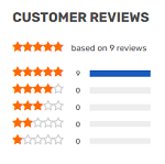 Korkers boot review online at site